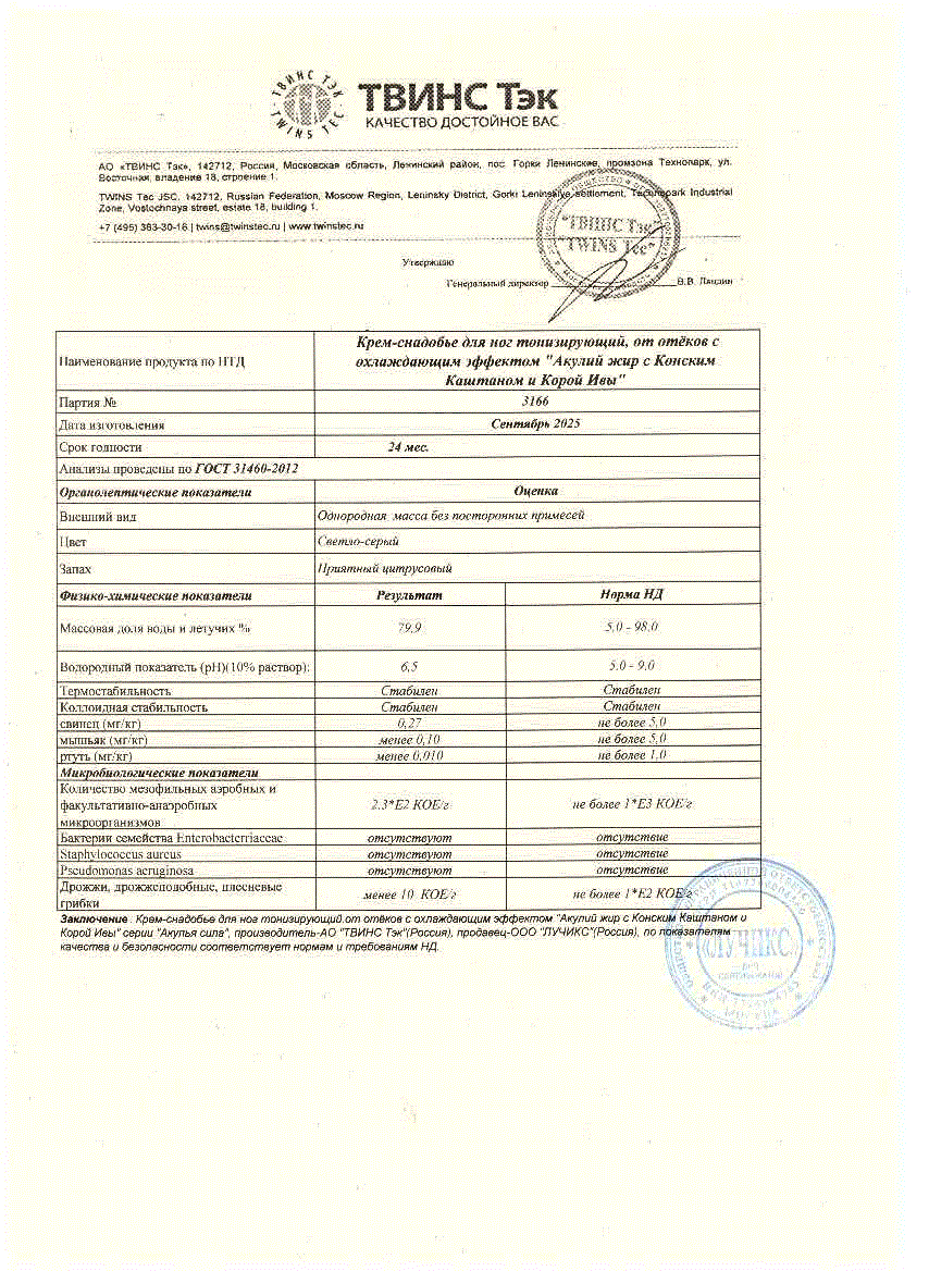 Паспорт №092025
